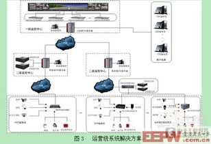 探析網(wǎng)絡(luò)高速球未來技術(shù)發(fā)展趨勢(shì)與服務(wù)升級(jí)
